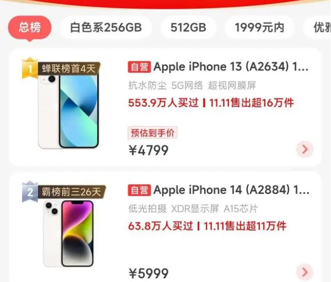 金坛苹果14维修分享iPhone14配置不如同价位的安卓还能大卖 