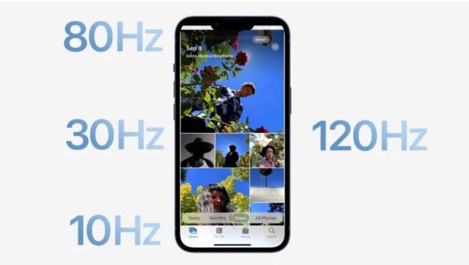 金坛苹果14维修分享iPhone 14有高刷吗 