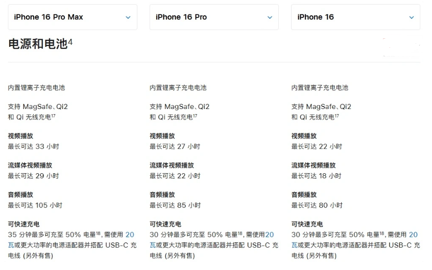 金坛苹果手机维修分享 iPhone 16 目前实测充电峰值功率不超过 39W 