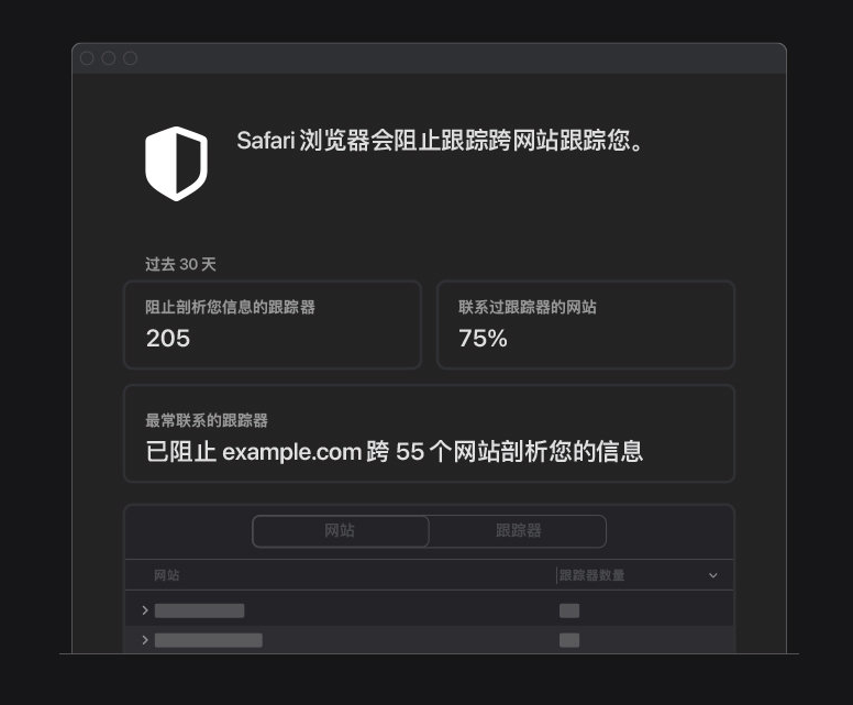 金坛苹果手机维修分享如何在 Safari 浏览器中查看和打开隐私报告 